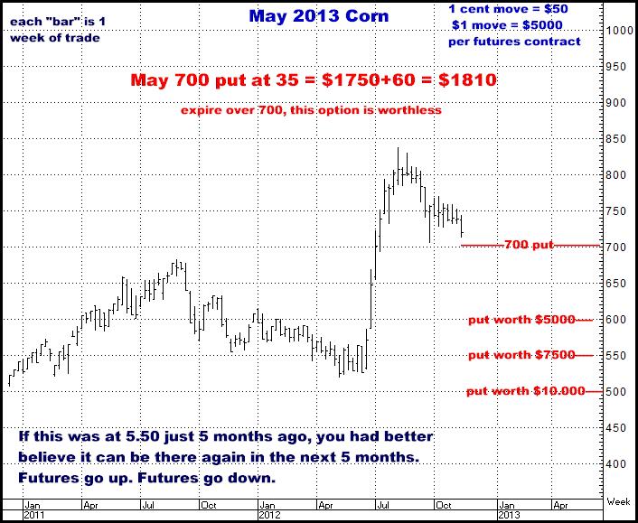 11-12-12may13corn.png