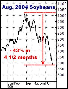 1-7-11aug04soybeans.png