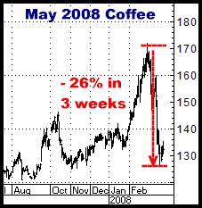 1-7-11may08coffee.png