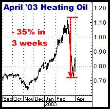 1-7-11apr03heat.png