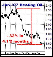 1-7-11jan07heat.png