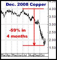 1-7-11dec08copper.png
