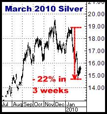 1-7-11mar10silver.png