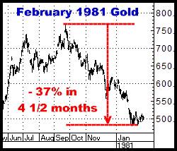 1-7-11feb81gold.png