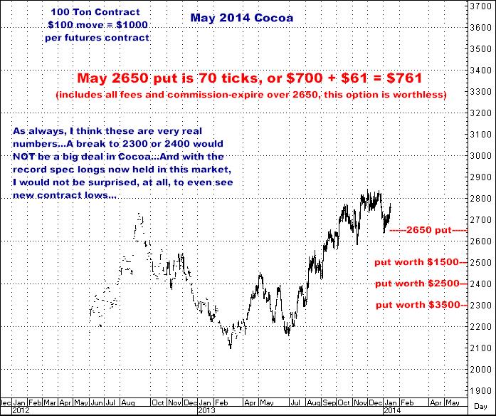 1-15-14may14cocoa.png
