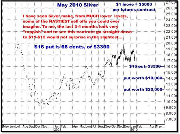 1--22-10may10silver.png