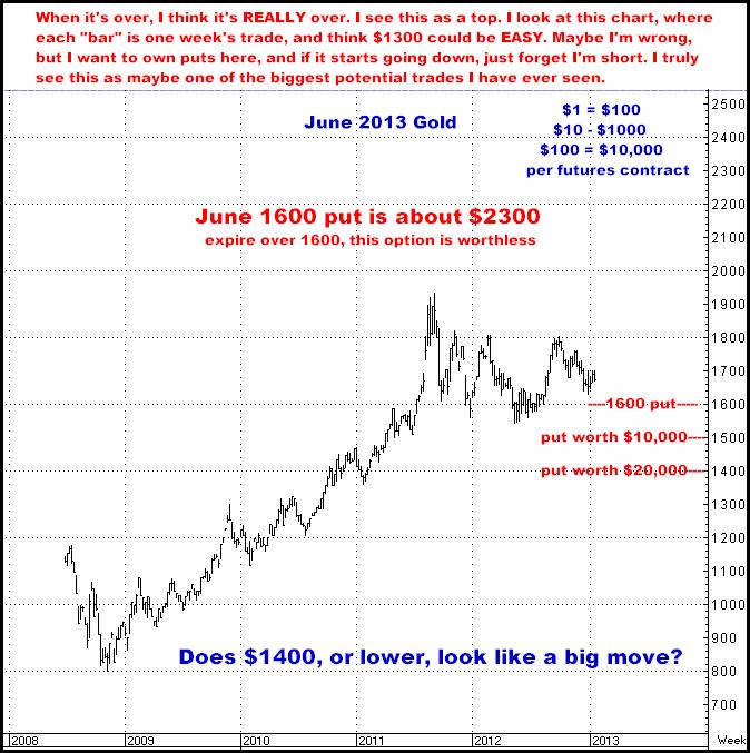1-24-13june13gold.png
