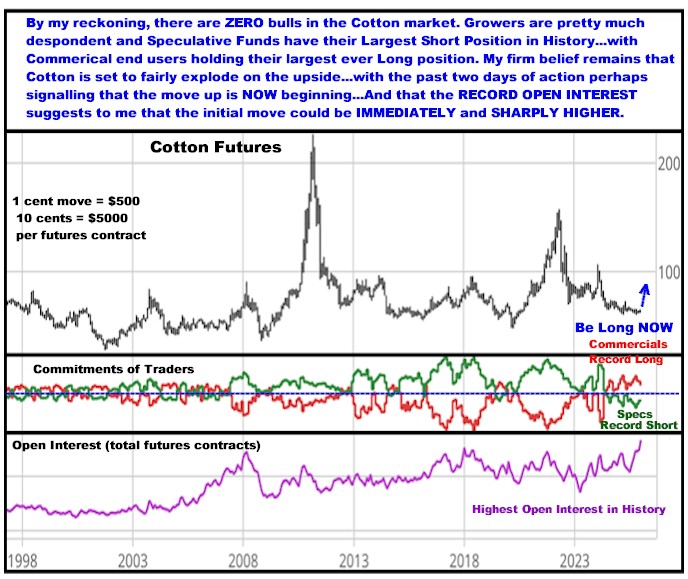 A graph of stock market prices

AI-generated content may be incorrect.