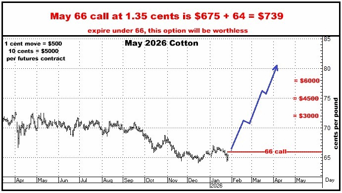 A graph with a line graph and a red line

AI-generated content may be incorrect.