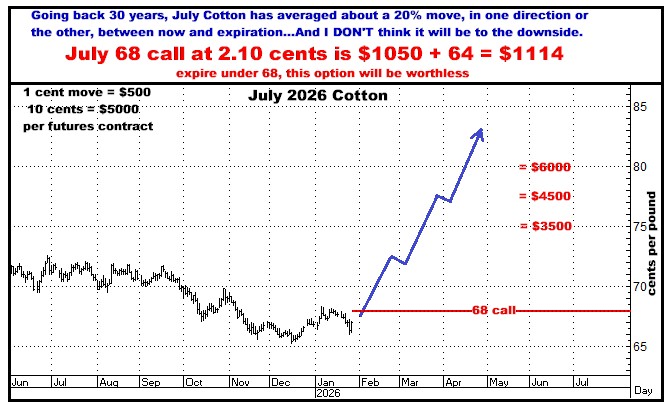 A graph of a stock market

AI-generated content may be incorrect.