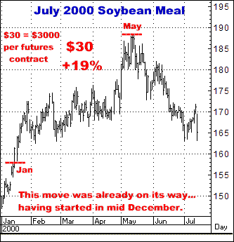 2-7-17july2000soymeal.png