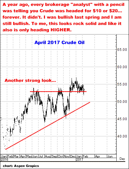 2-9-17april17crude.png