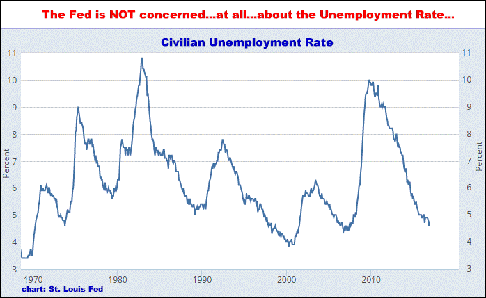 2-15-17unemployment.png