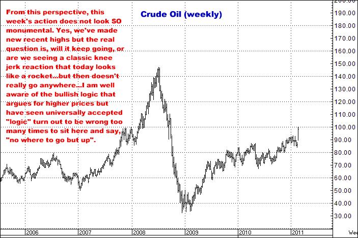 2-23-11crudeweekly.png