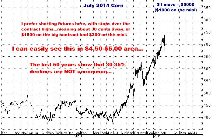 2-23-11july11corn.png
