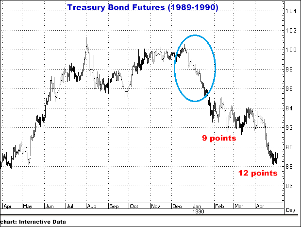 2-8-16bondtop1989-90.png