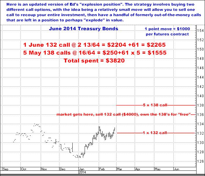 2-27-14june14bondexplosion.png