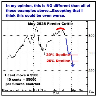 A graph of a bull market

AI-generated content may be incorrect.