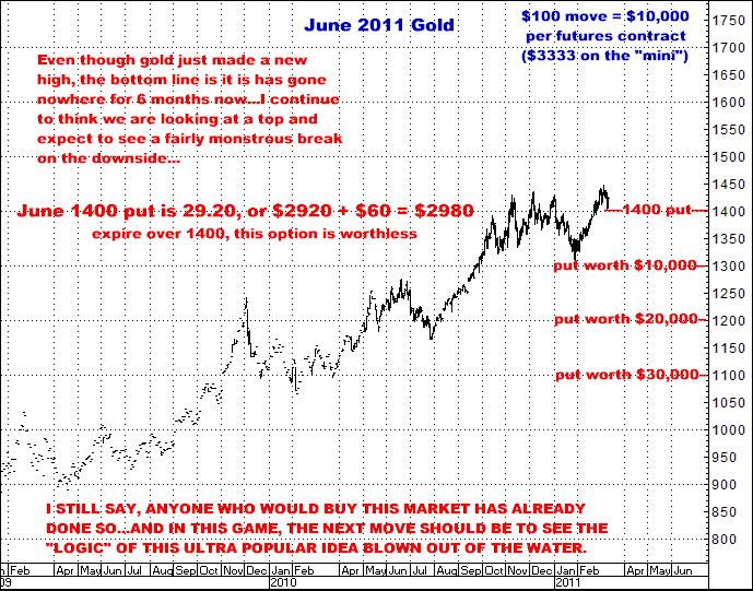 3-11-11june11gold.png