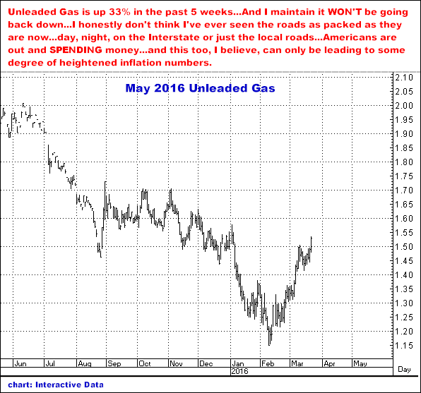 3-22-16may16unleaded.png