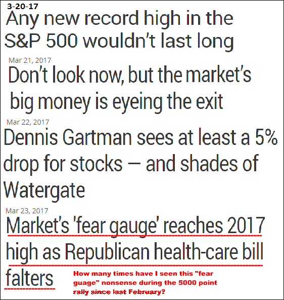 3-23-17bearishheadlines2.png