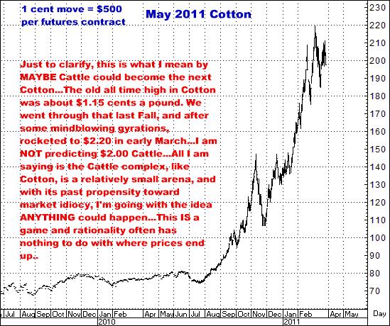 3-28-11may11cotton.png