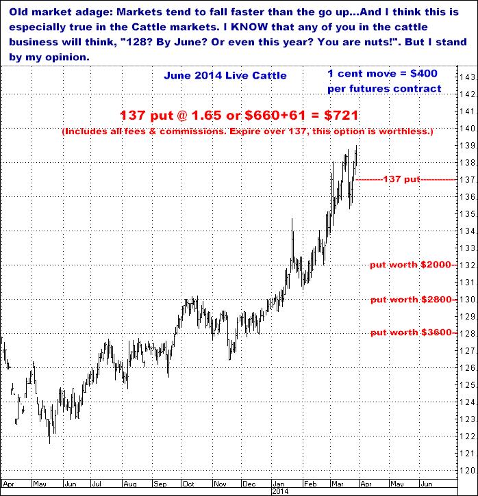 3-28-14june14cattle137put.png