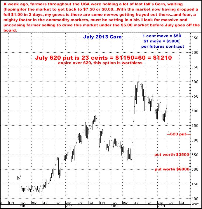 4-3-13july13cornweekly.png