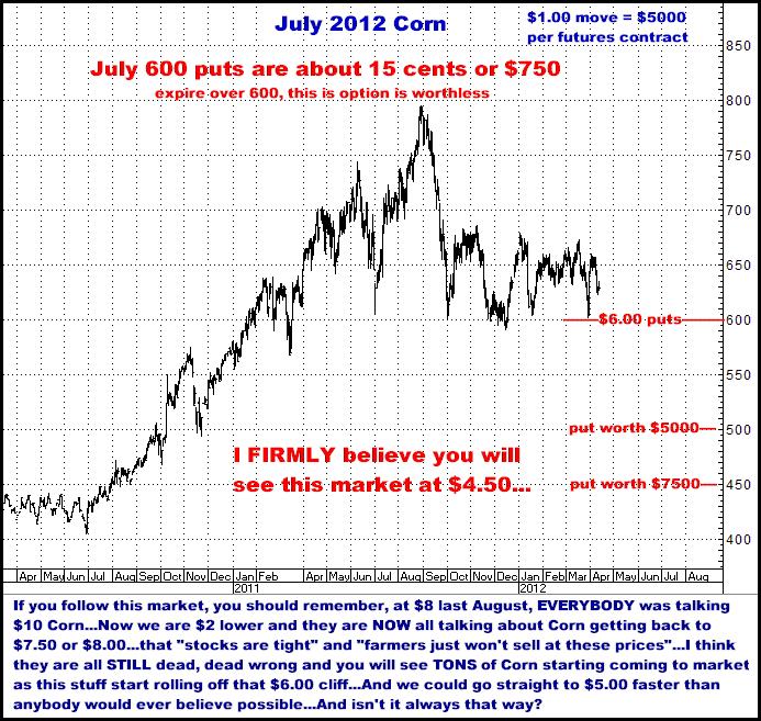 4-12-12july12corn.png