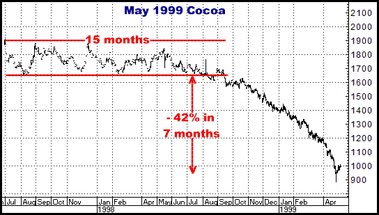 http://www.crokerrhyne.com/newsletters/3-11-10may99cocoa.png