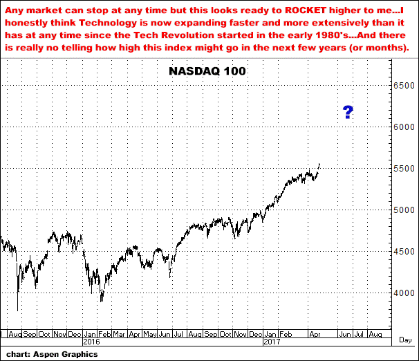 4-25-17nasdaq.png