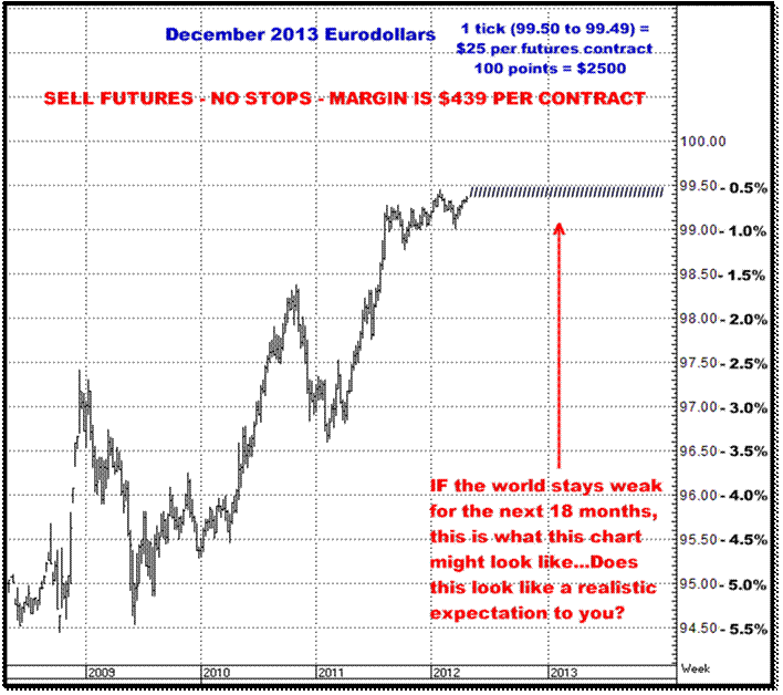 4-27-12dec13edrealistic.png