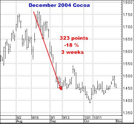 1-27-14dec2004cooca.png