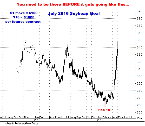 5-2-16july2016soymeal.png