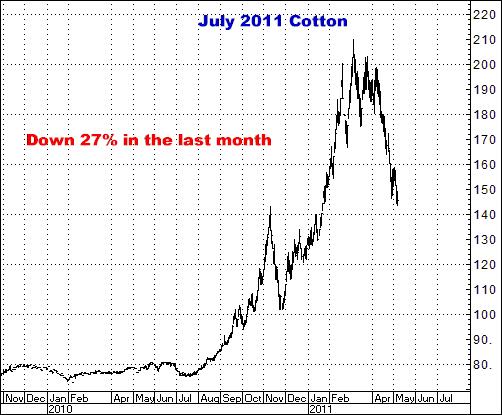 5-6-11july11cotton.png