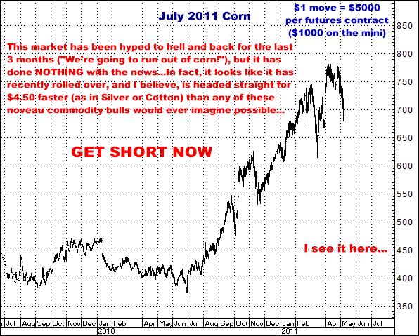5-6-11july11corn.png