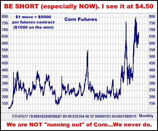5-9-12cornmonthly.png