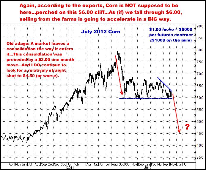 5-9-12july12corn.png