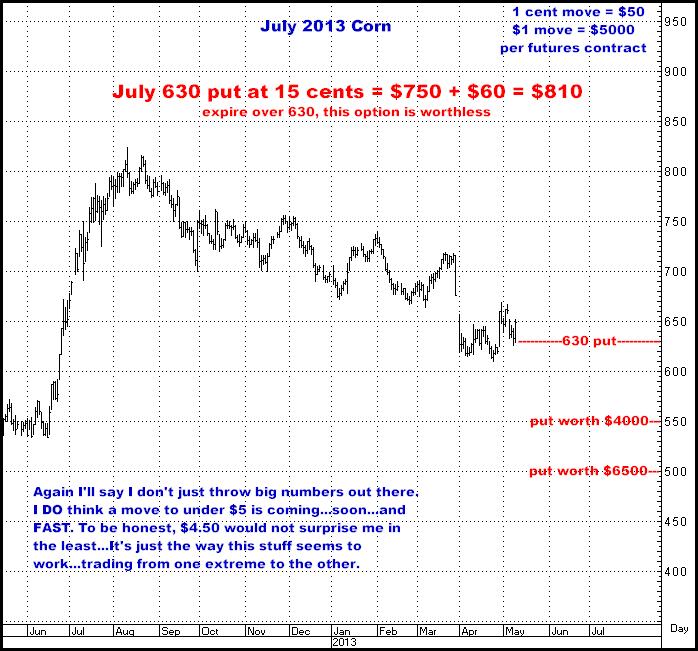 5-9-13july13corn.png
