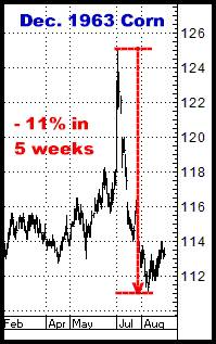 1-28-11dec63corn.png