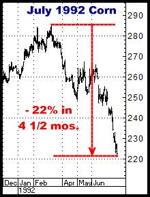 1-28-11july92corn.png