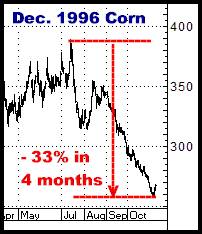 1-28-11dec96corn.png