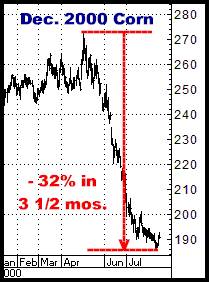 1-28-11dec00corn.png