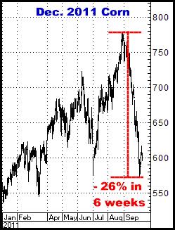 5-11-12dec11corn.png