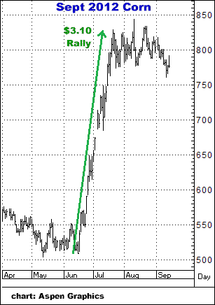 5-11-17sept12corn.png