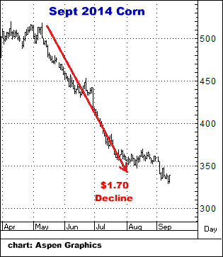 5-11-17sept14corn.png