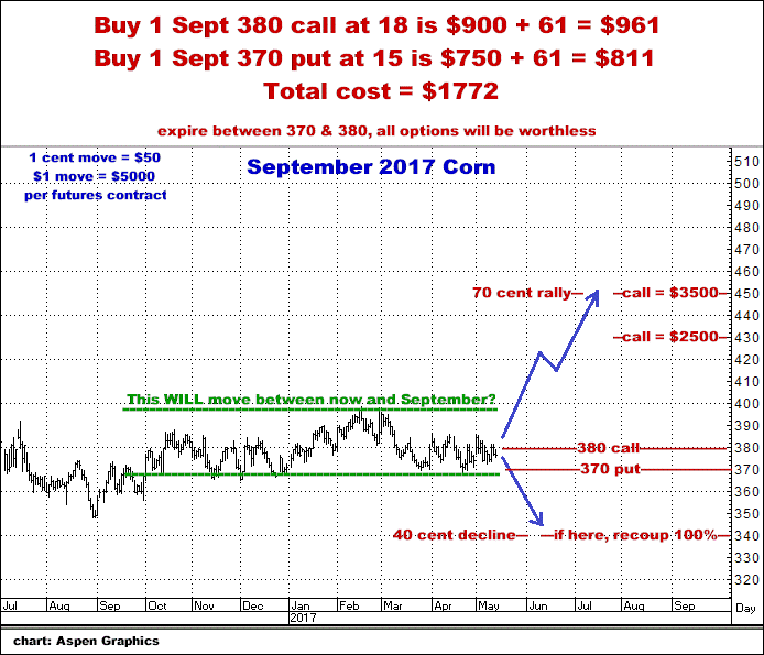 5-12-17sept17corn.png