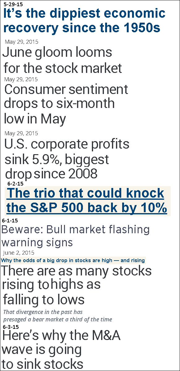 6-7-15bearishheadlines.png