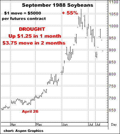 6-7-17sept88soybeans.png