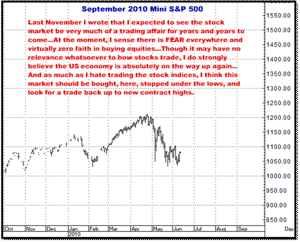 6-10-10sept10s&p.png